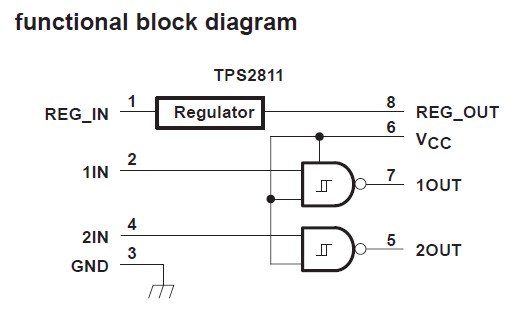 TPS2814PWR functional diagram