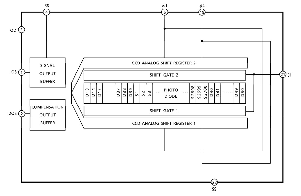  TCD1254GFG  circuit diagram