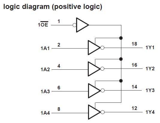 8407401RA logic diagram