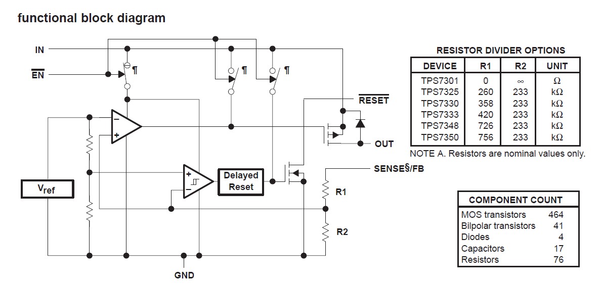 TPS7333QDRG4 functional block diagram
