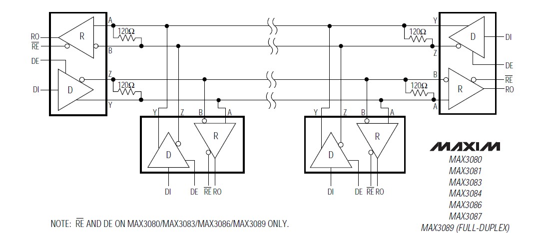 MAX3080CSD block diagram