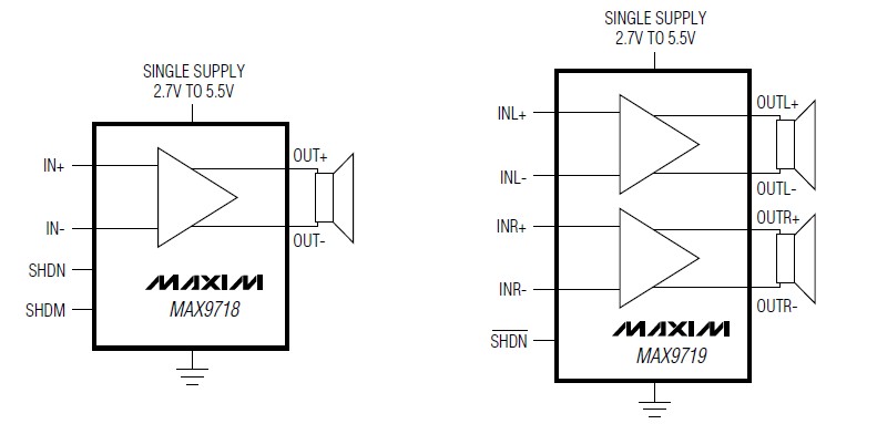MAX9718AETB block diagram