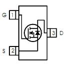 IRLML2502TR pin configuaration