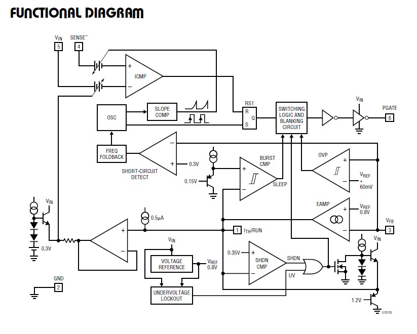 LTC1772ES6 functional diagram