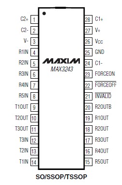 MAX3243ECUI Pin Configurations