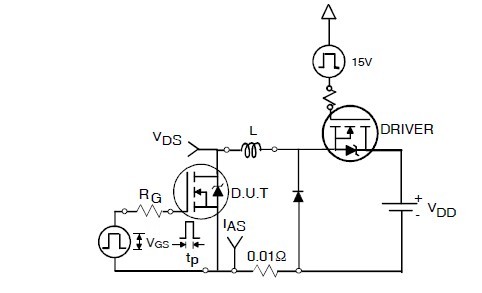 IRFS4610TRLPBF Unclamped Inductive Test Circuit