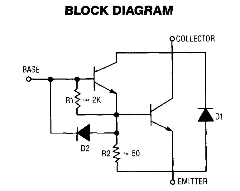 PMD20K200 block diagram