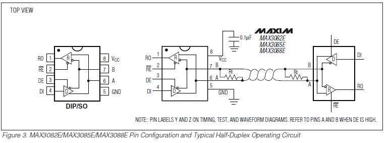 MAX3082EESA Pin Configuration and Typical Half-Duplex Operating Circuit