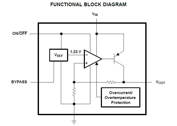 LP2985A-33DBVR functional block diagram