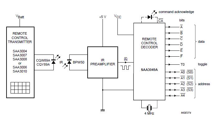 SAA3049AT system diagram