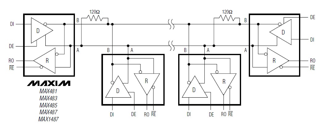 MAX487ESA block diagram