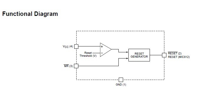 MIC811TUY Functional Diagram