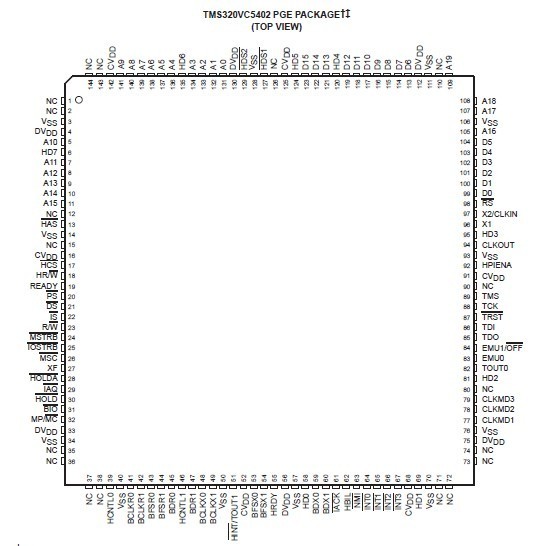 TMS320VC5402PGE100 top view