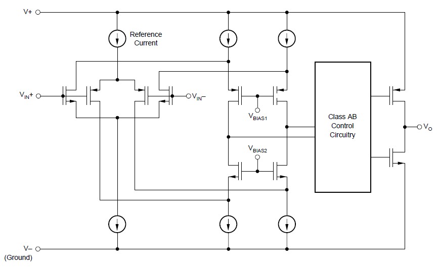 OPA353NA block diagram
