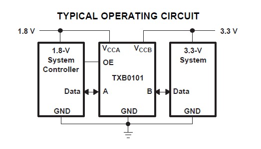 TXB0101DBVR typical operating diagram