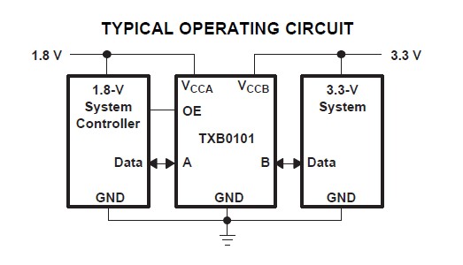 TXB0101DBVR typical operating diagram