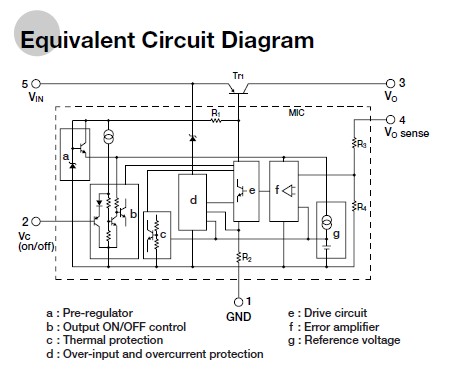 SLA2402MS Equivalent circuit diagram 