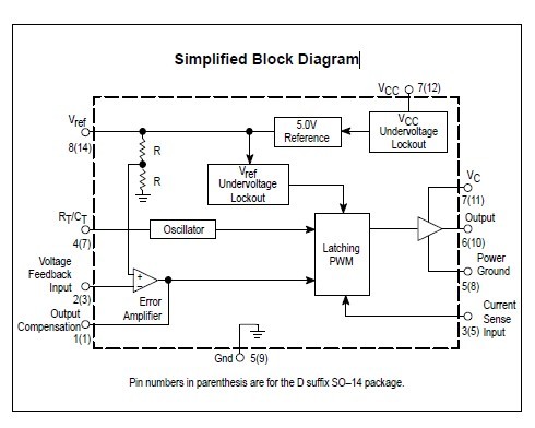 UC3843BVN Simplified Block Diagram