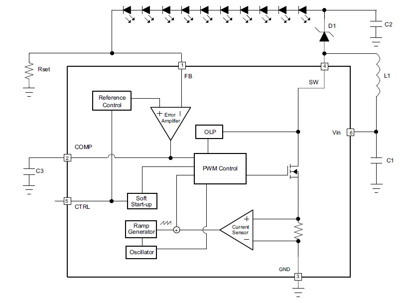 TPS61160DRVT block diagram