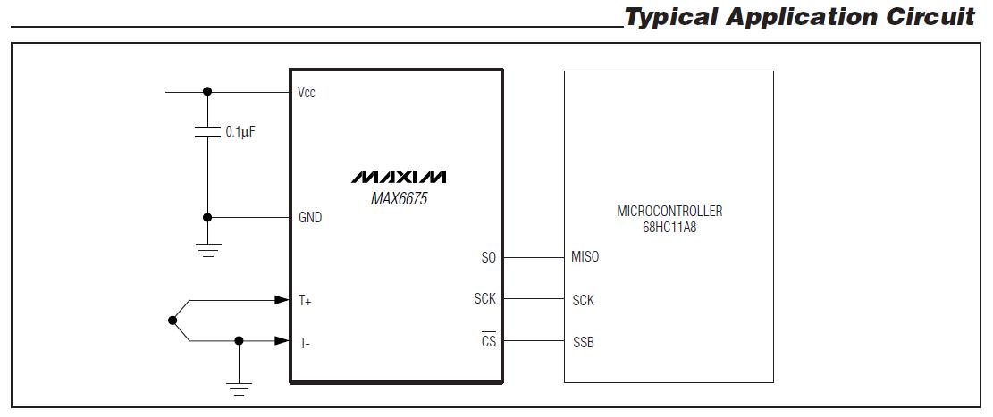 MAX6675ISA Typical Application Circuit