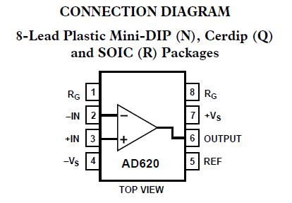 AD620AN connection diagram