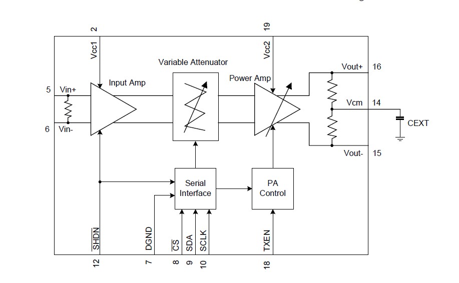 MT1530 Amplifier Block Diagram