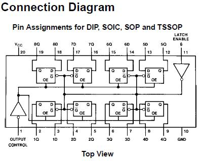 MM74HC373N connection diagram