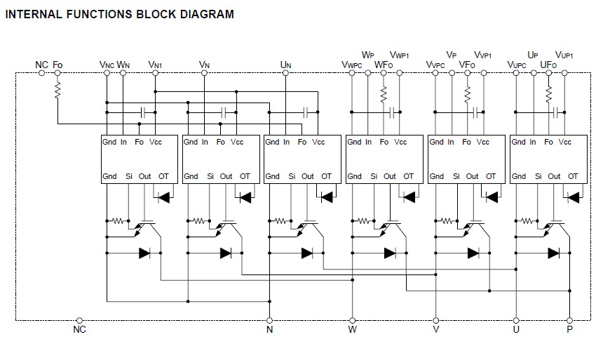 PM50CLA060 internal functions block diagram