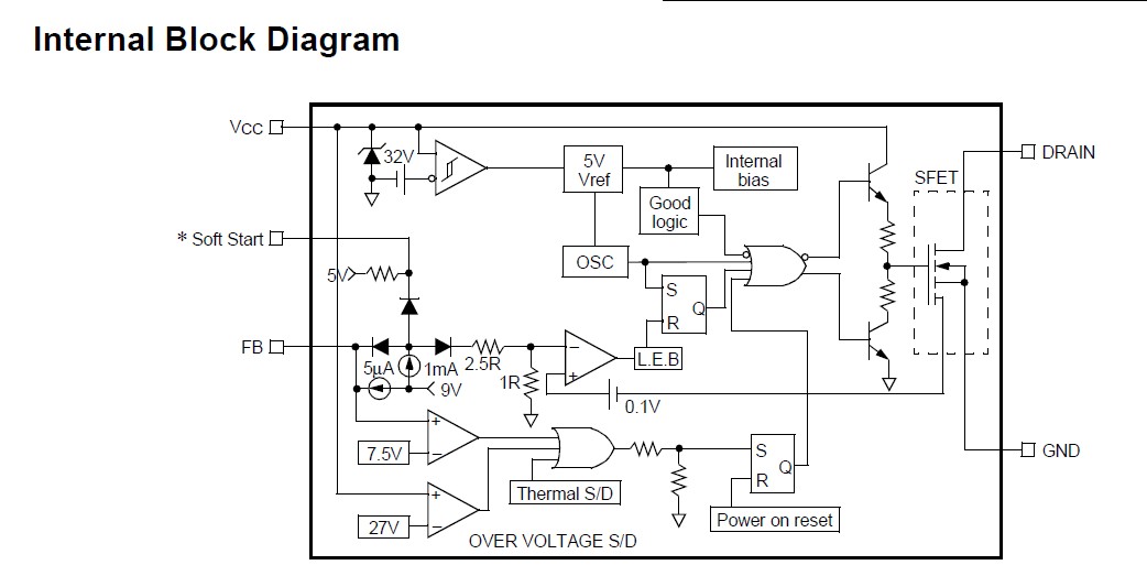 KA5M02659RN Internal Block Diagram
