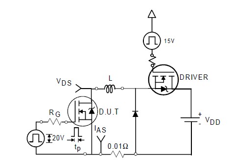 IRFP250N Unclamped Inductive Test Circuit