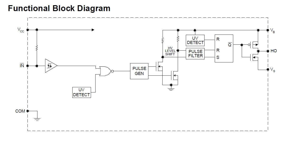 IR2118 Functional Block Diagram