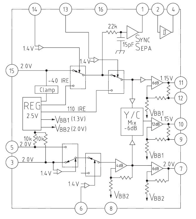 MM1029A Block Diagram
