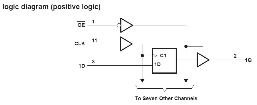 8407101RA logic diagram