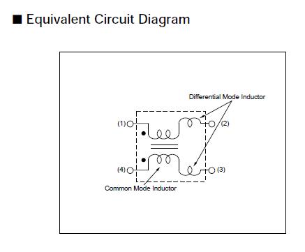 PLY10AN1121R8R2 Equivalent Circuit Diagram