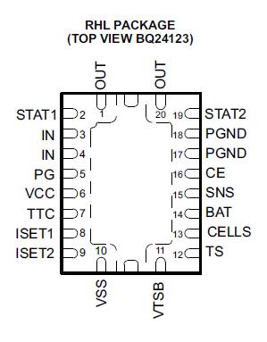 BQ24123RHLRRHL package