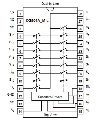 DG506AAK/883 block diagram