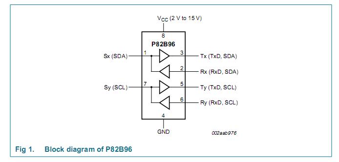 P82B96TD,118 block diagram
