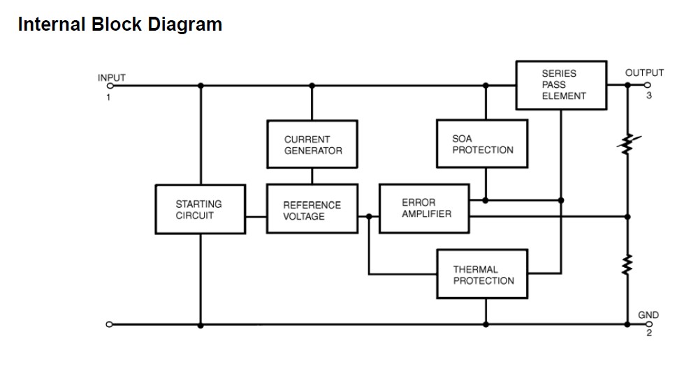 LM7806CT Internal Block Diagram