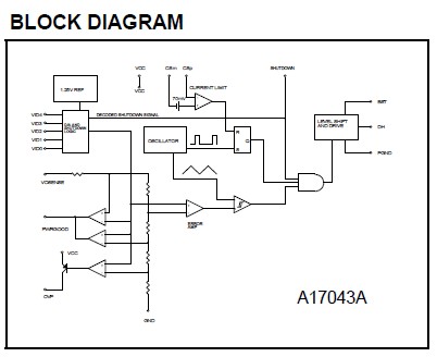 SC1151CS block diagram