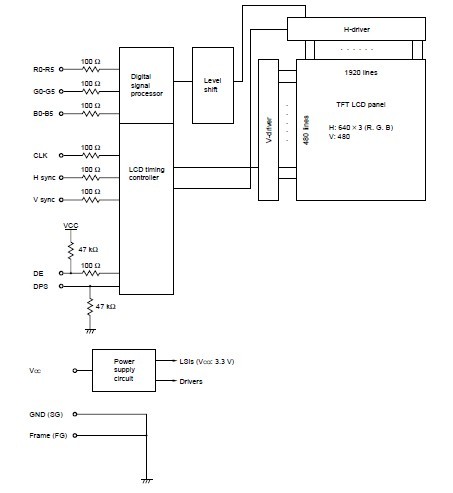 NL6448BC33-46 block diagram