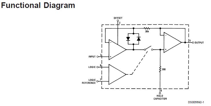 LF398N functional diagram