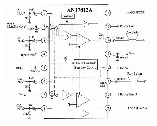 AN17812A application circuit