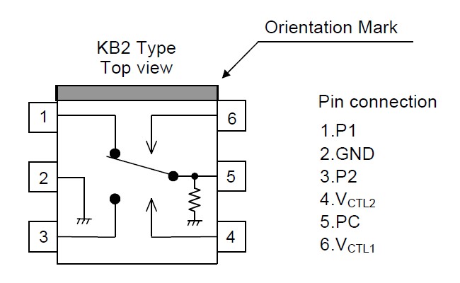 NJG1523KB2-TE1 pin configuration