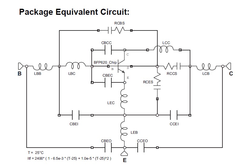 02CZ6.8-X Package Equivalent Circuit