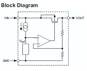 HT7133A-1 Block Diagram
