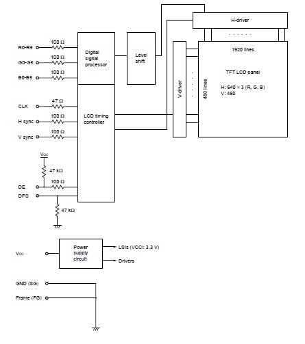 NL6448BC20-20 block diagram