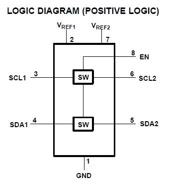 PCA9306DCUR logic diagram