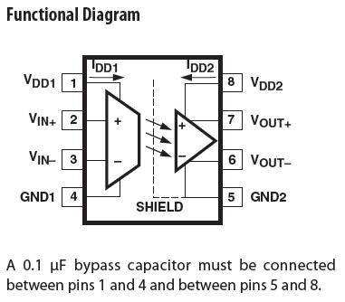 HCPL-7840 functional diagram