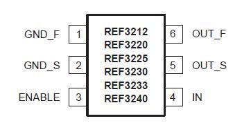 REF3240AMDBVREP pin configuration
