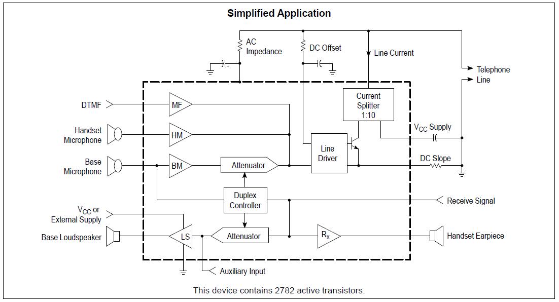 MC33215B Simplified Application